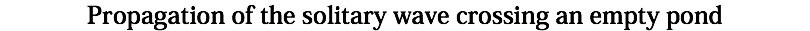 Propagation of the solitary wave crossing an empty pond